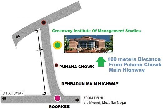 greenway institute of management studies roorkee Location